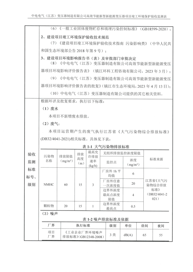 乐动平台app（江苏）变压器制造有限公司验收监测报告表_03.png